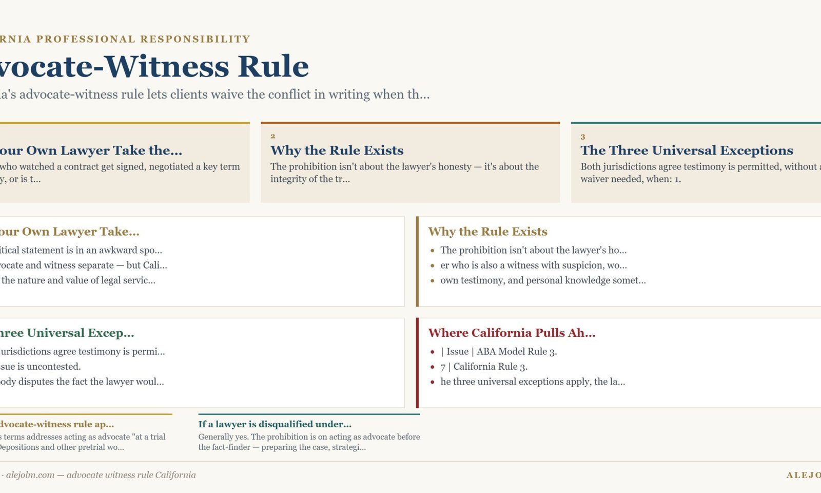 Diagram summarising advocate witness rule California under California and federal law