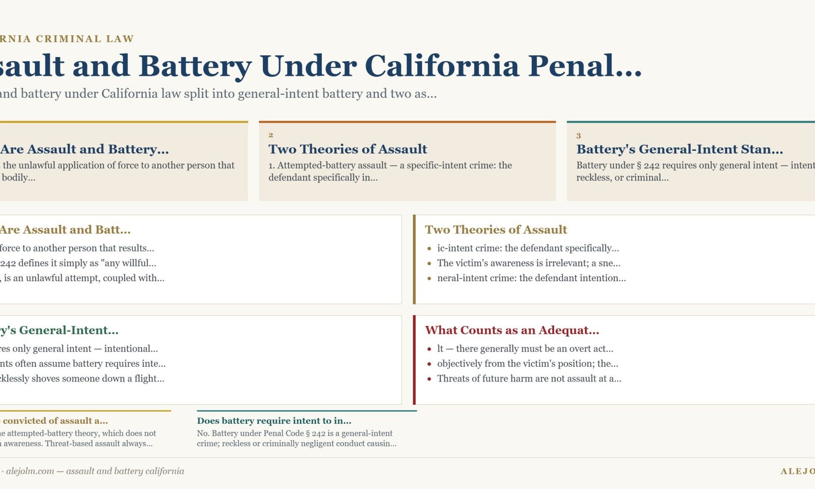 Diagram summarising assault and battery california under California and federal law