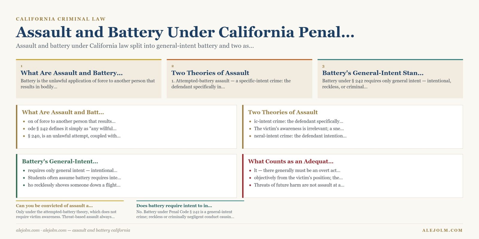 Diagram summarising assault and battery california under California and federal law
