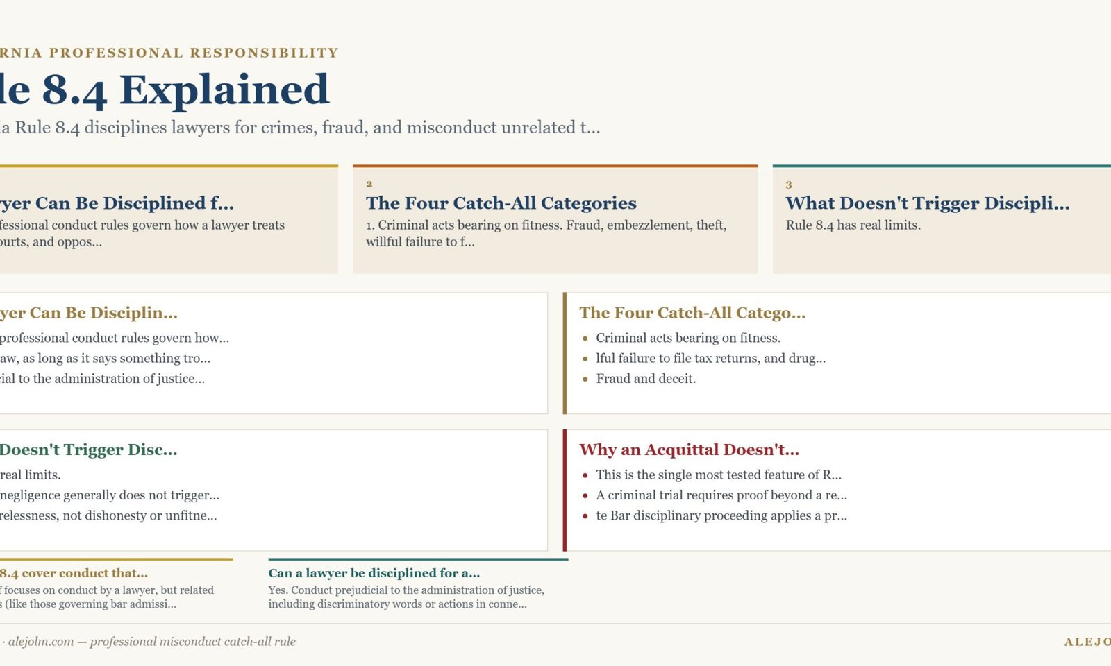 Diagram summarising professional misconduct catch-all rule under California and federal law