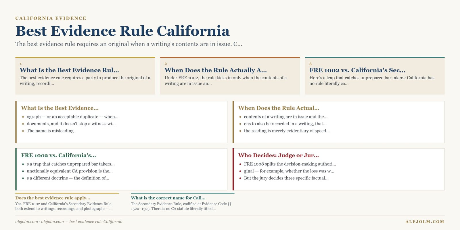 Diagram summarising best evidence rule California under California and federal law