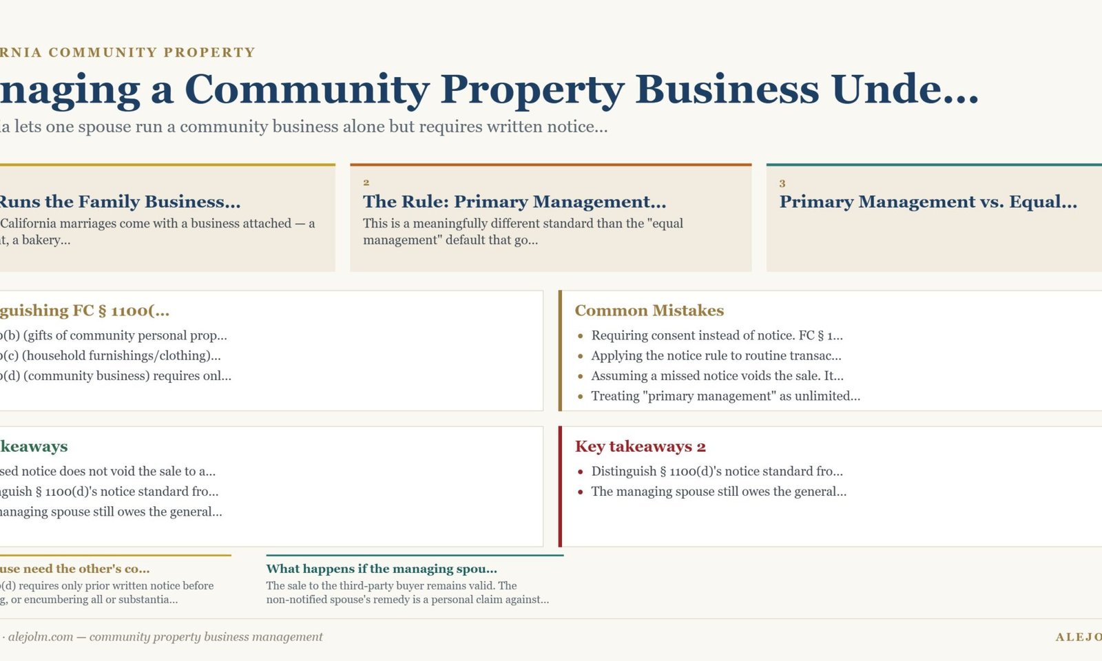 Diagram summarising community property business management under California and federal law