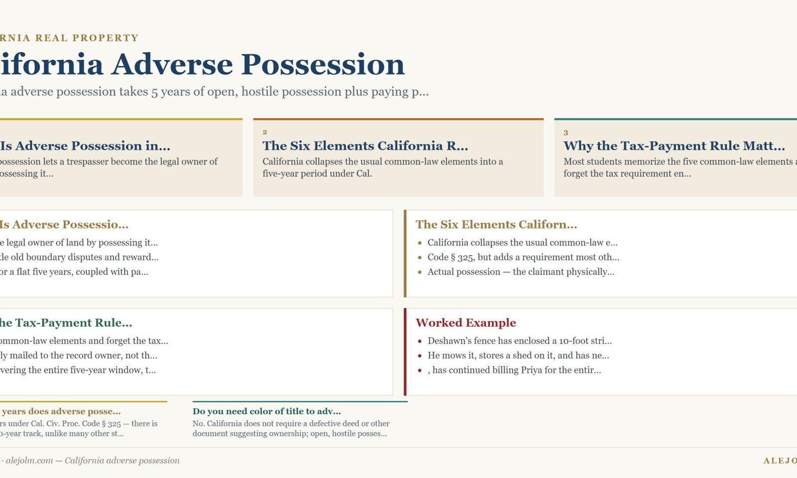 Diagram summarising California adverse possession under California and federal law