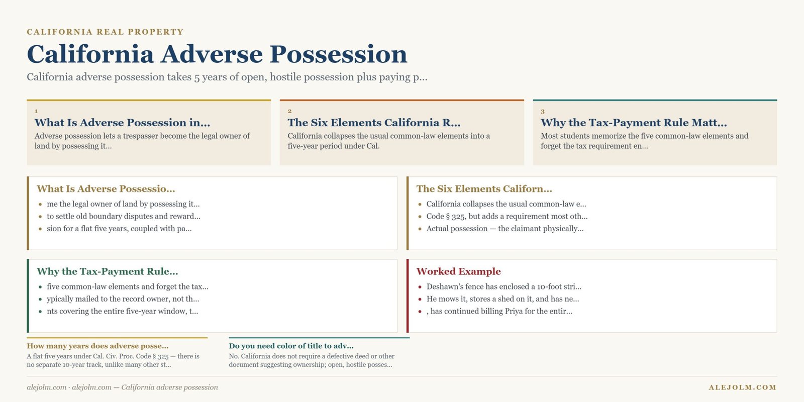 Diagram summarising California adverse possession under California and federal law