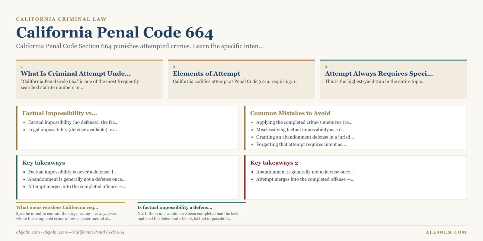Diagram summarising California Penal Code 664 under California and federal law
