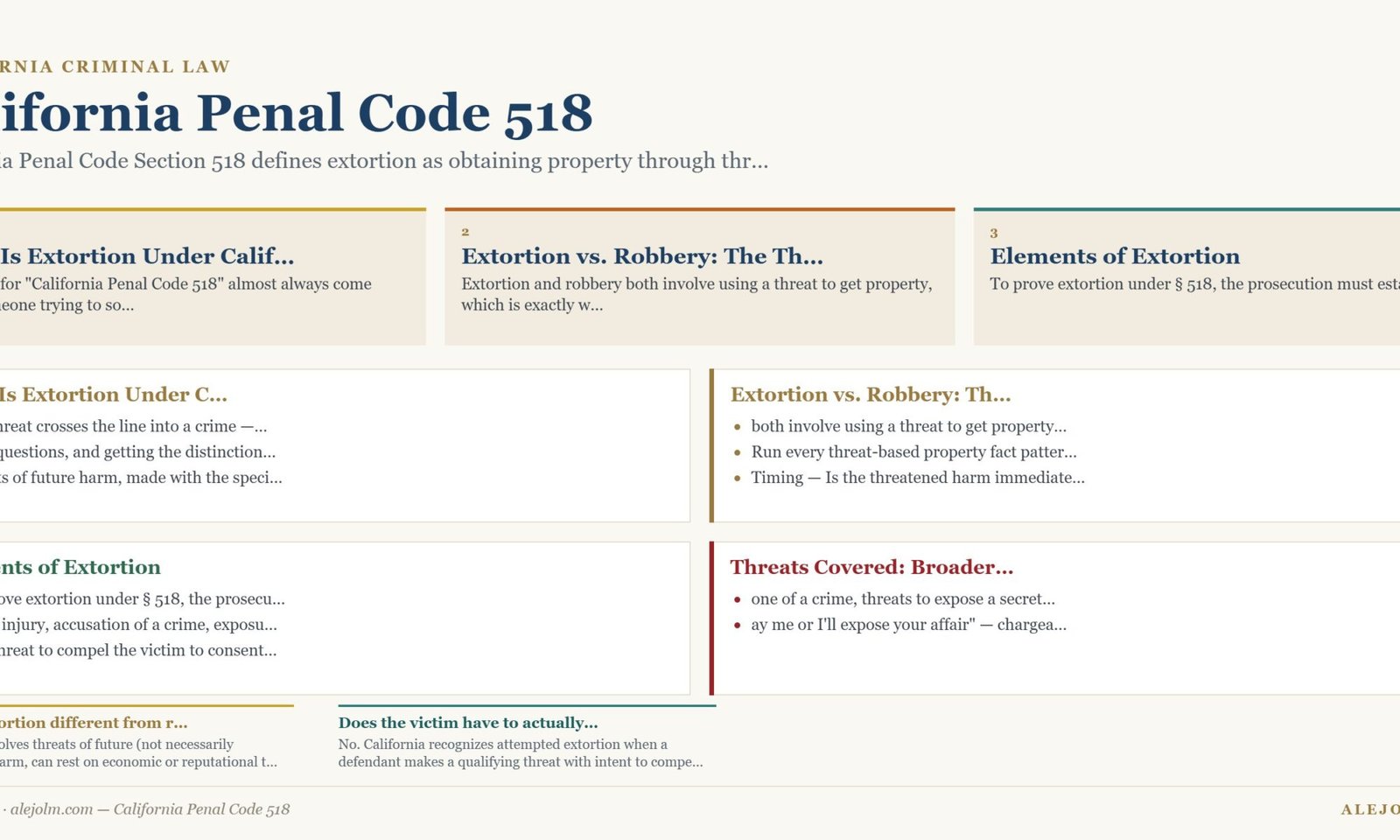 Diagram summarising California Penal Code 518 under California and federal law
