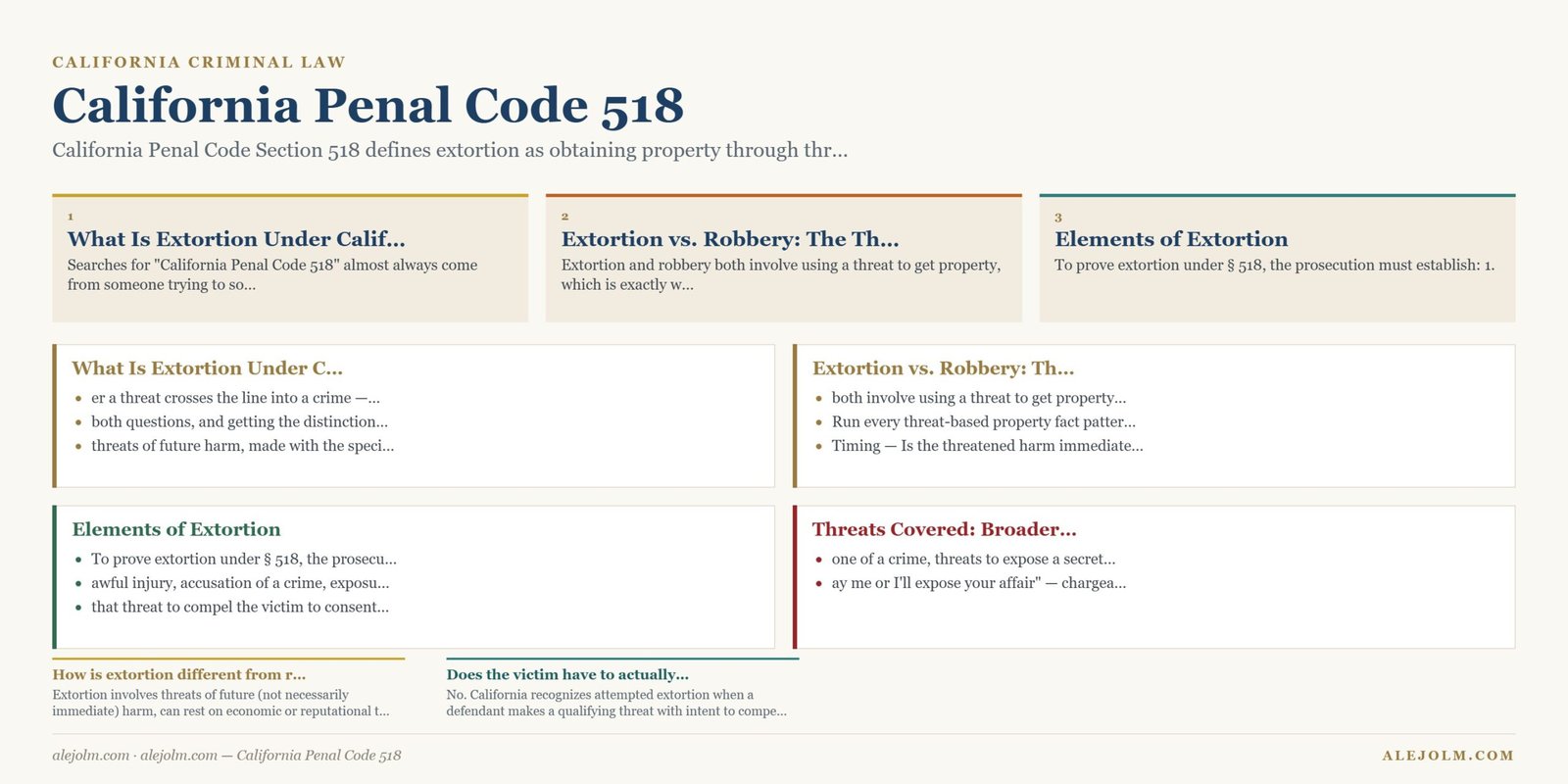 Diagram summarising California Penal Code 518 under California and federal law