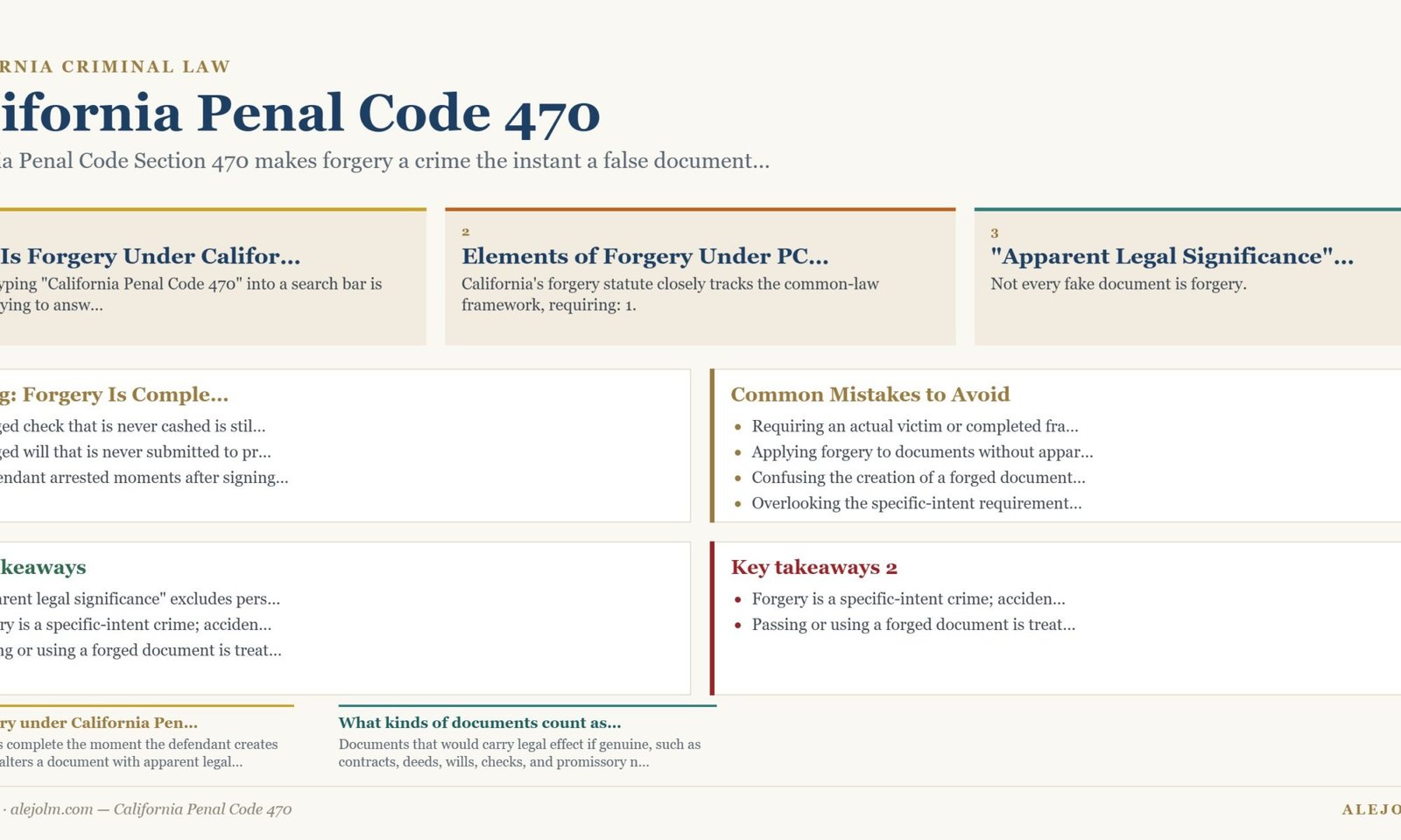 Diagram summarising California Penal Code 470 under California and federal law