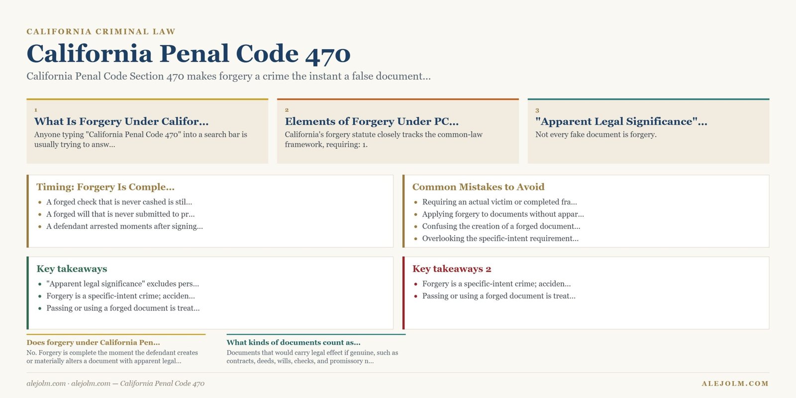 Diagram summarising California Penal Code 470 under California and federal law