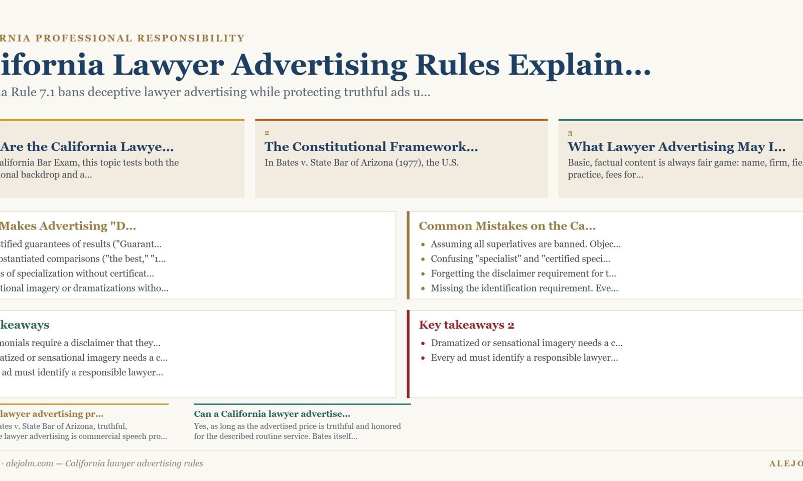 Diagram summarising California lawyer advertising rules under California and federal law