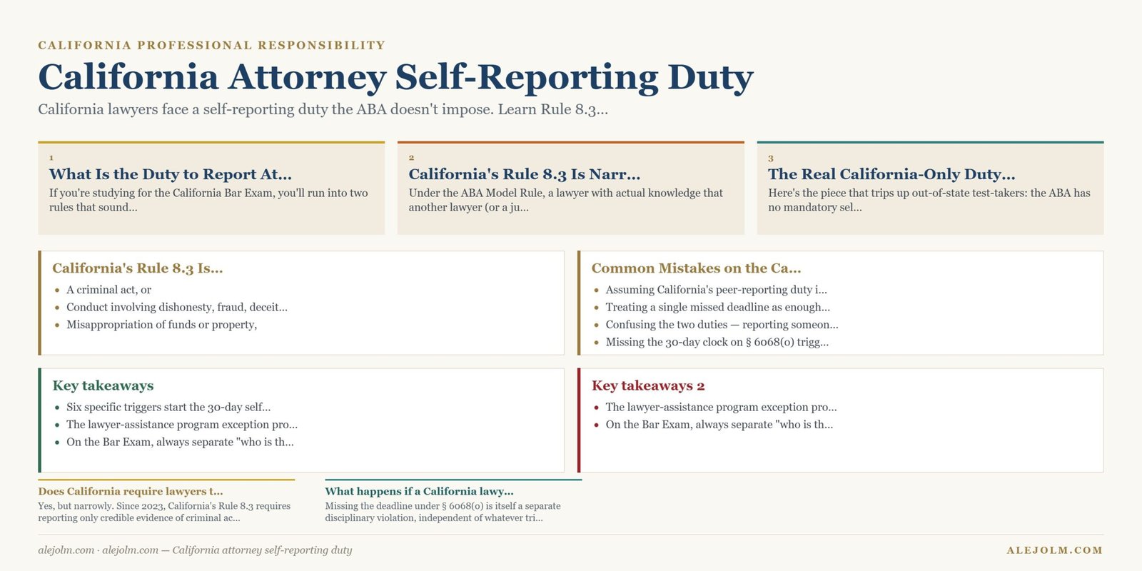 Diagram summarising California attorney self-reporting duty under California and federal law
