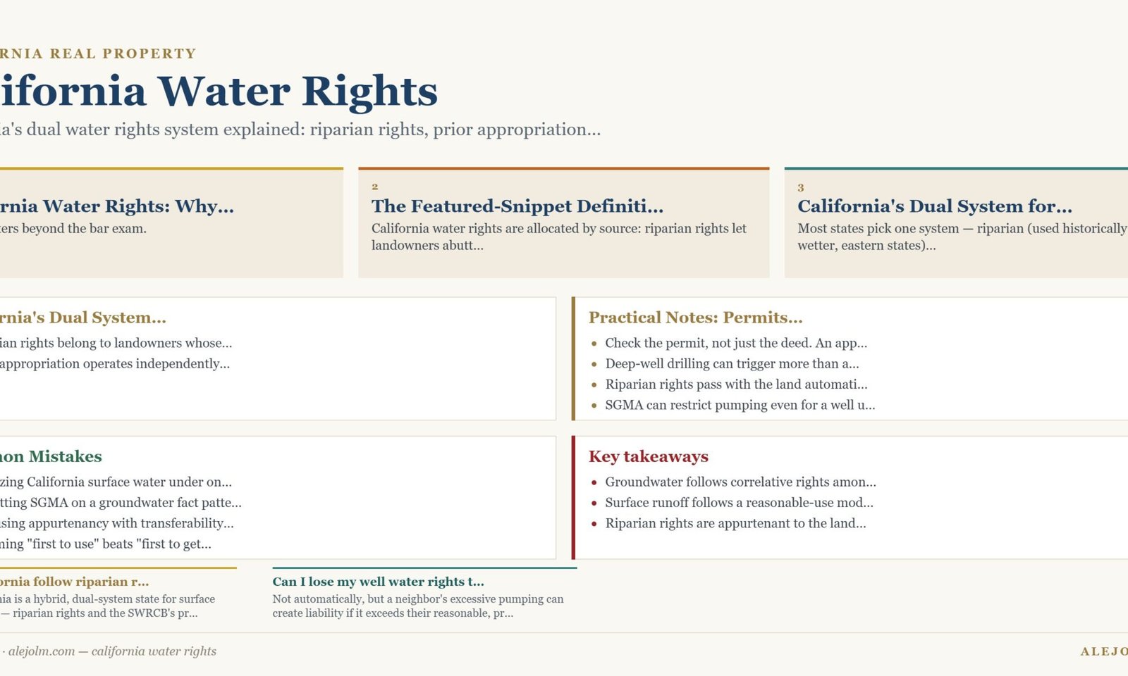 Diagram summarising california water rights under California and federal law