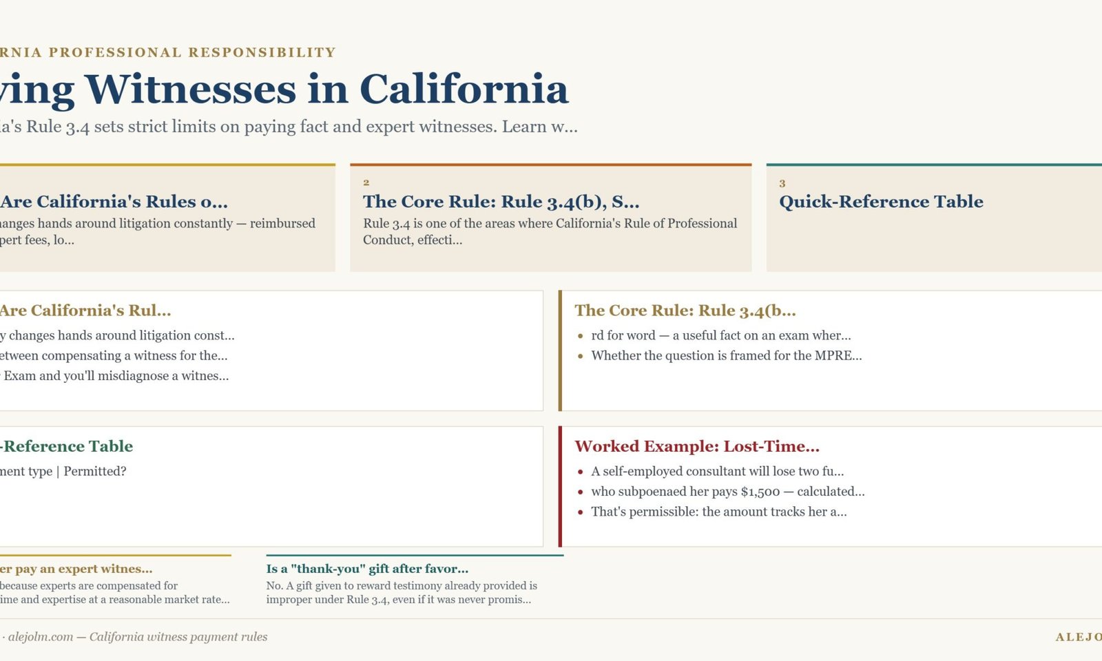 Diagram summarising California witness payment rules under California and federal law