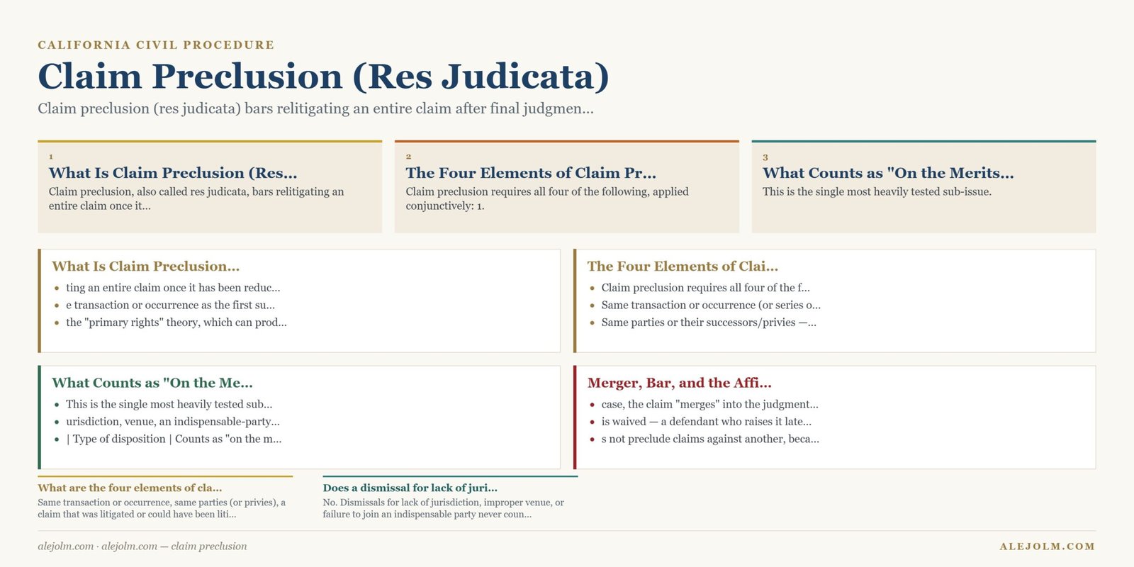 Diagram summarising claim preclusion under California and federal law