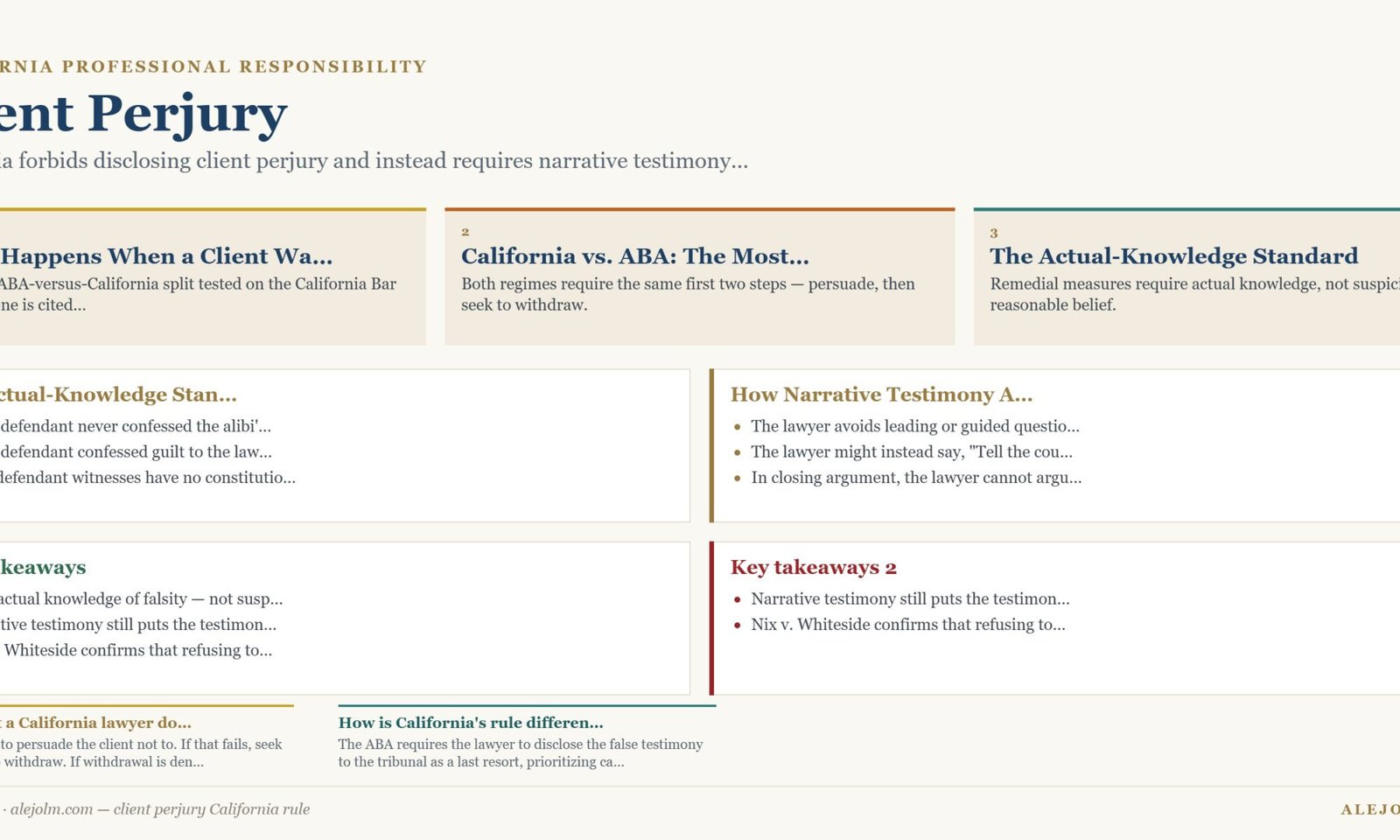Diagram summarising client perjury California rule under California and federal law