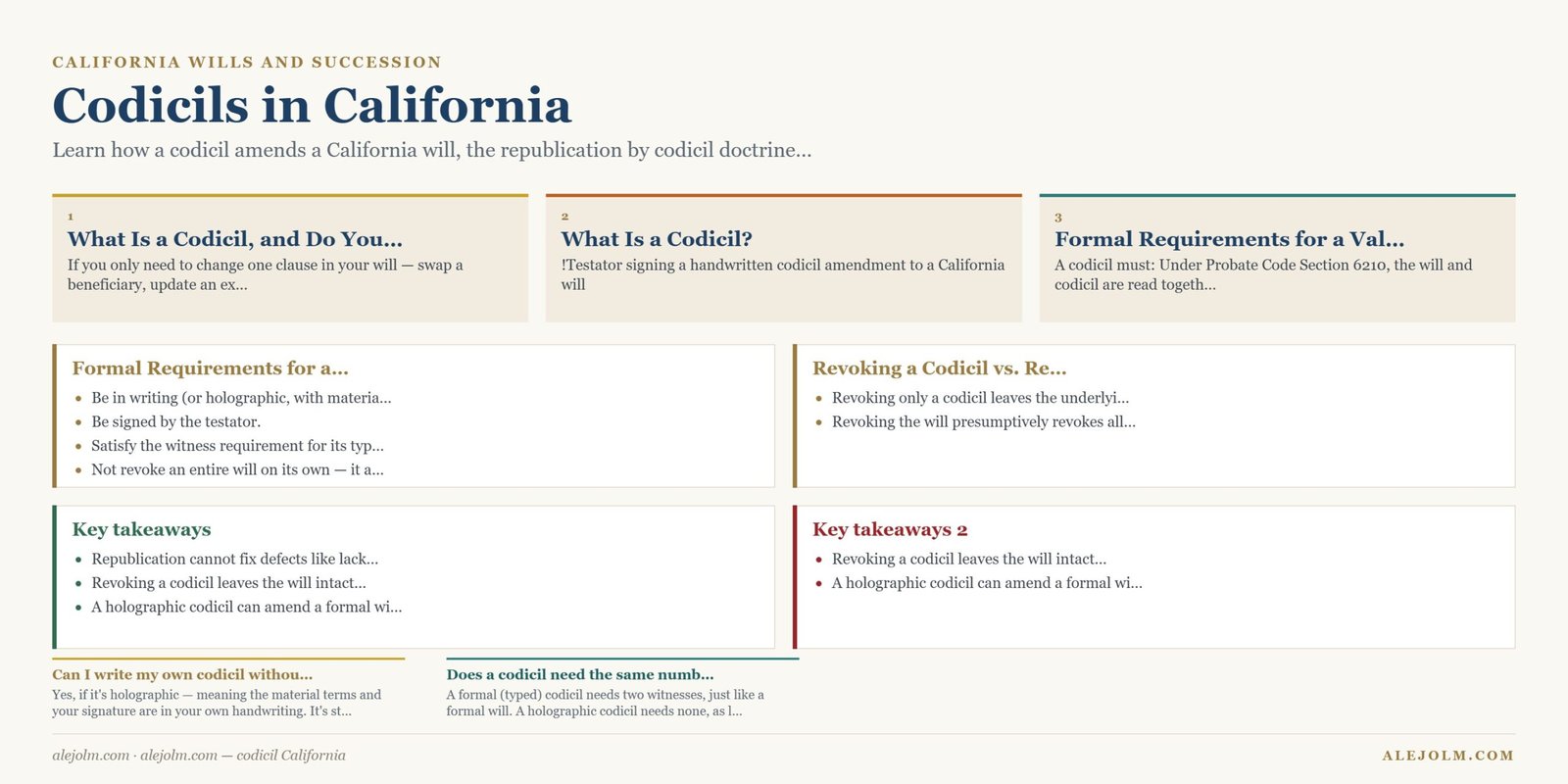 Diagram summarising codicil California under California and federal law