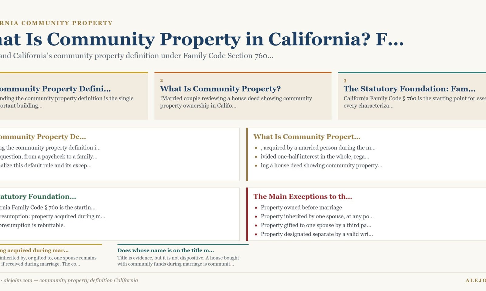 Diagram summarising community property definition California under California and federal law