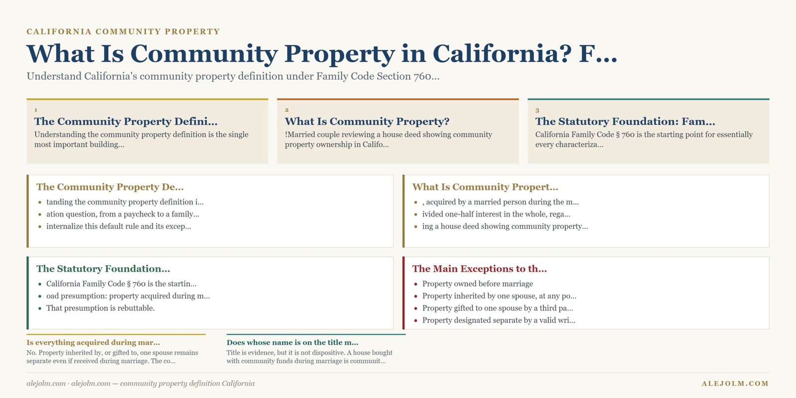 Diagram summarising community property definition California under California and federal law