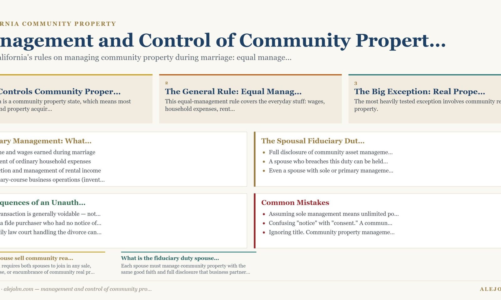 Diagram summarising management and control of community property under California and federal law