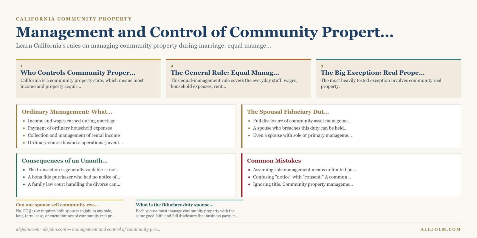 Diagram summarising management and control of community property under California and federal law