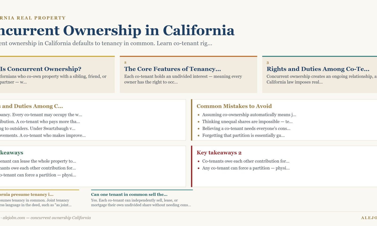 Diagram summarising concurrent ownership California under California and federal law