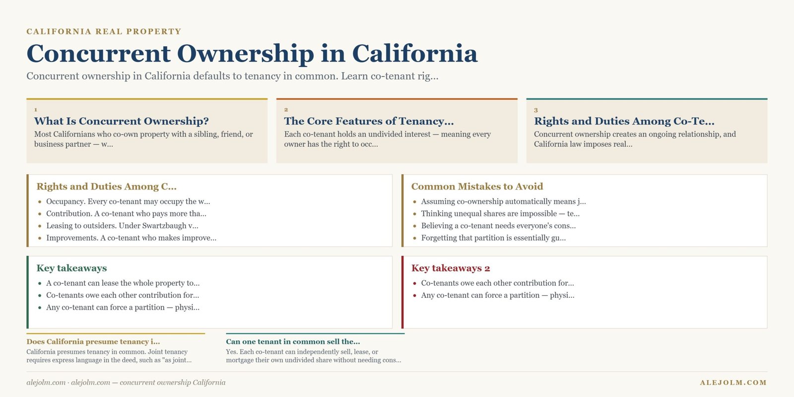 Diagram summarising concurrent ownership California under California and federal law