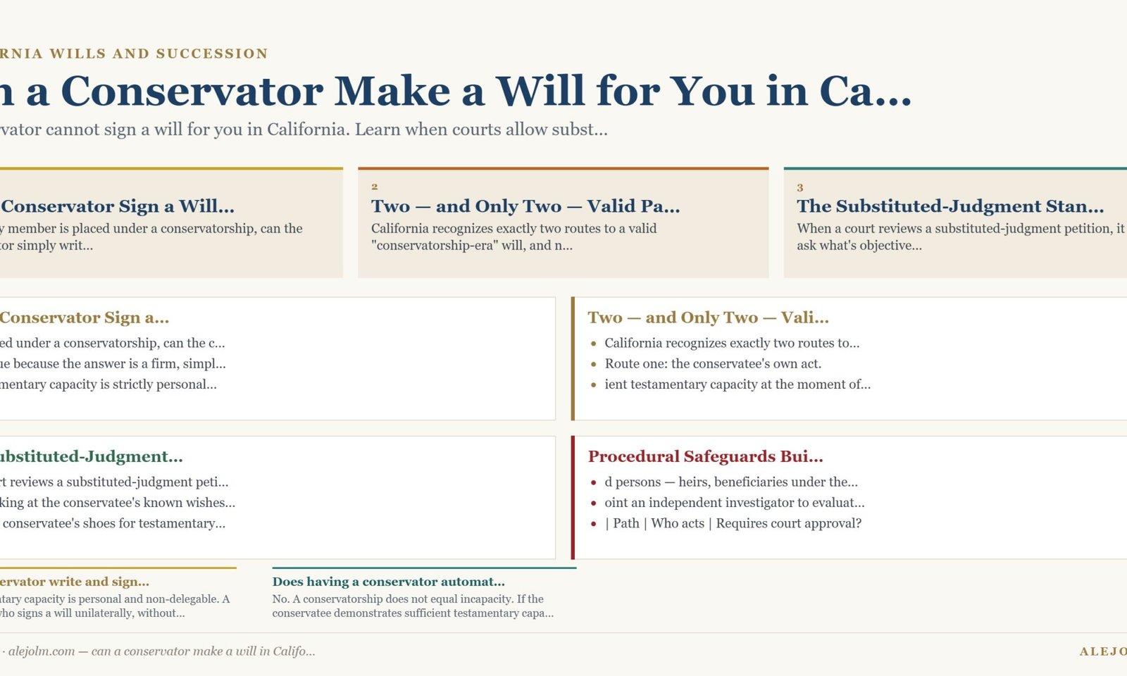 Diagram summarising can a conservator make a will in California under California and federal law