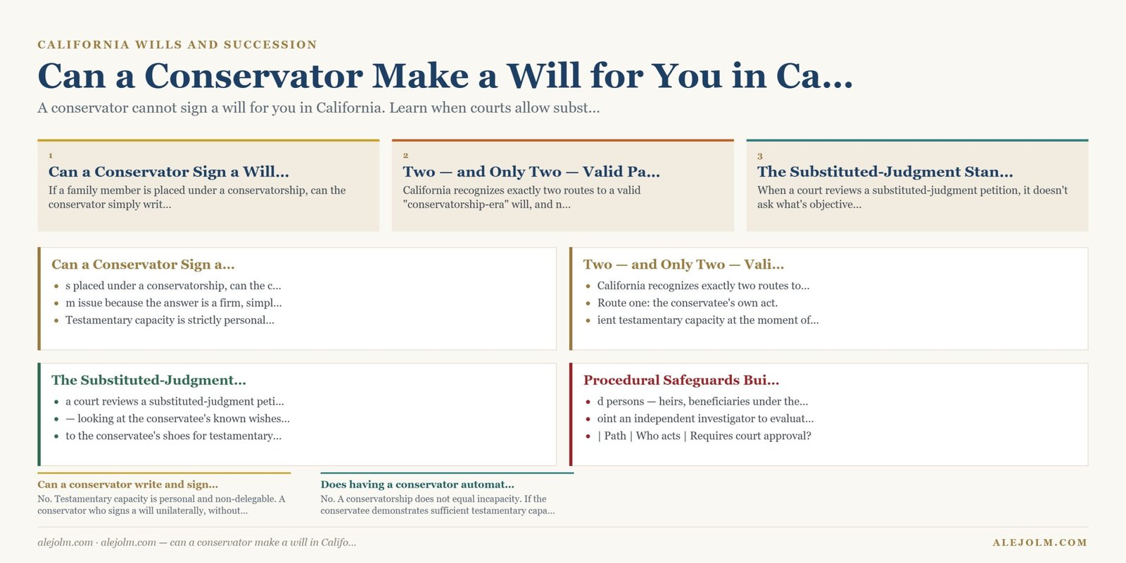 Diagram summarising can a conservator make a will in California under California and federal law