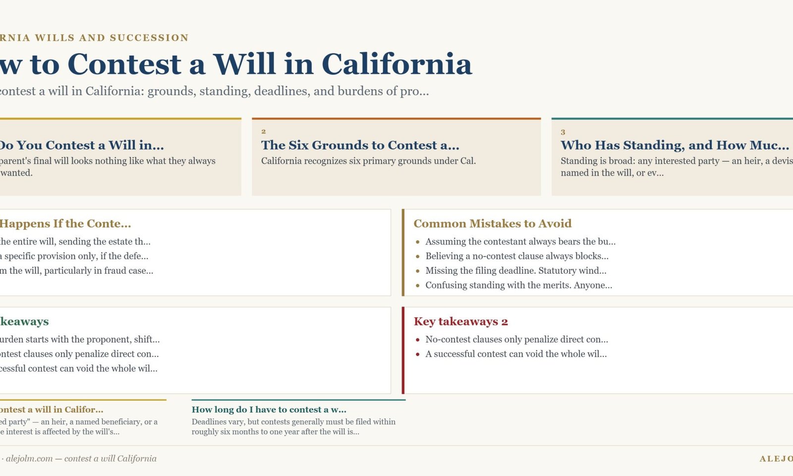 Diagram summarising contest a will California under California and federal law