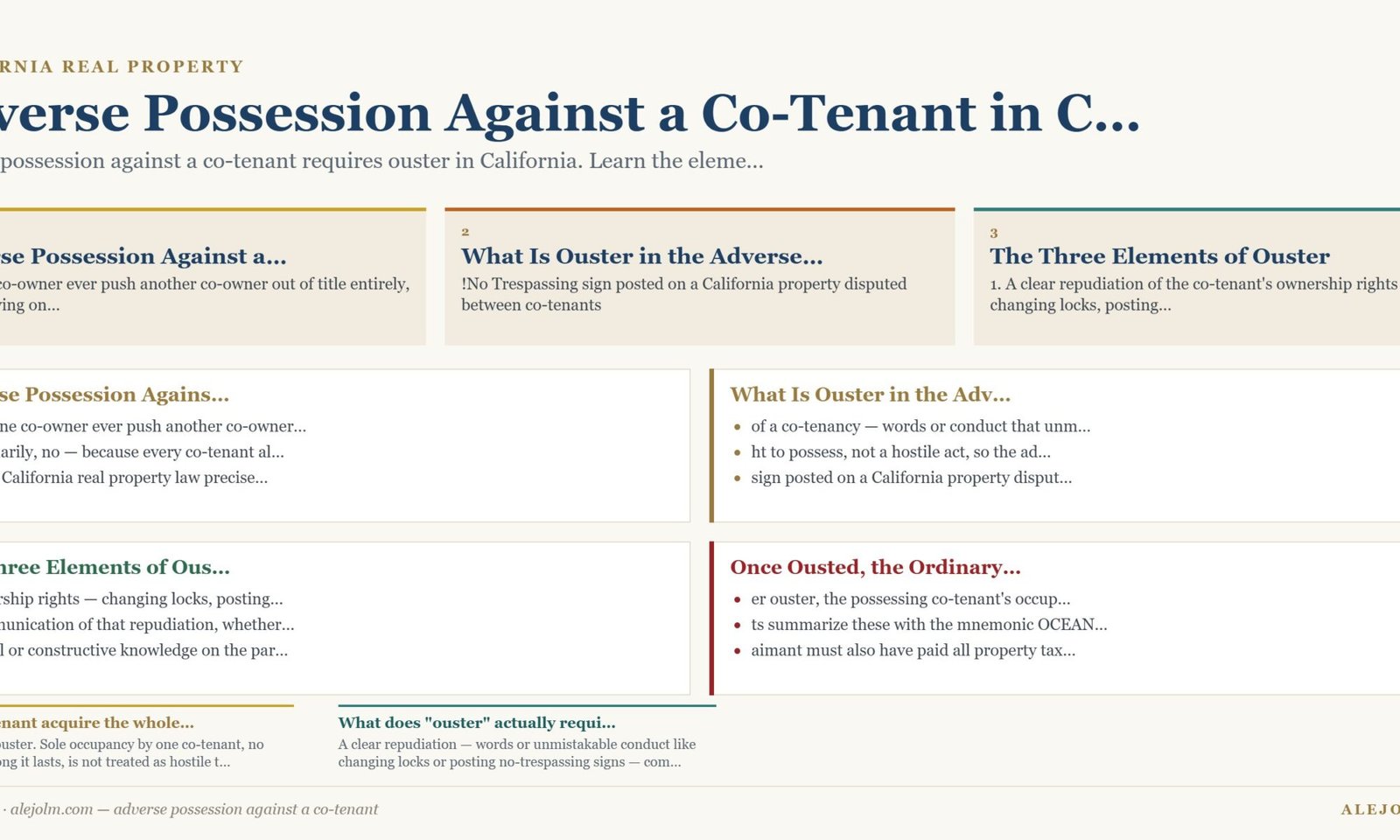 Diagram summarising adverse possession against a co-tenant under California and federal law