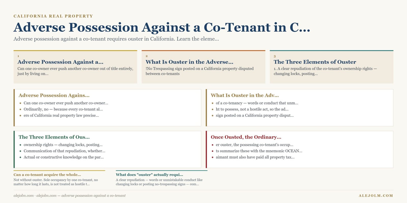 Diagram summarising adverse possession against a co-tenant under California and federal law