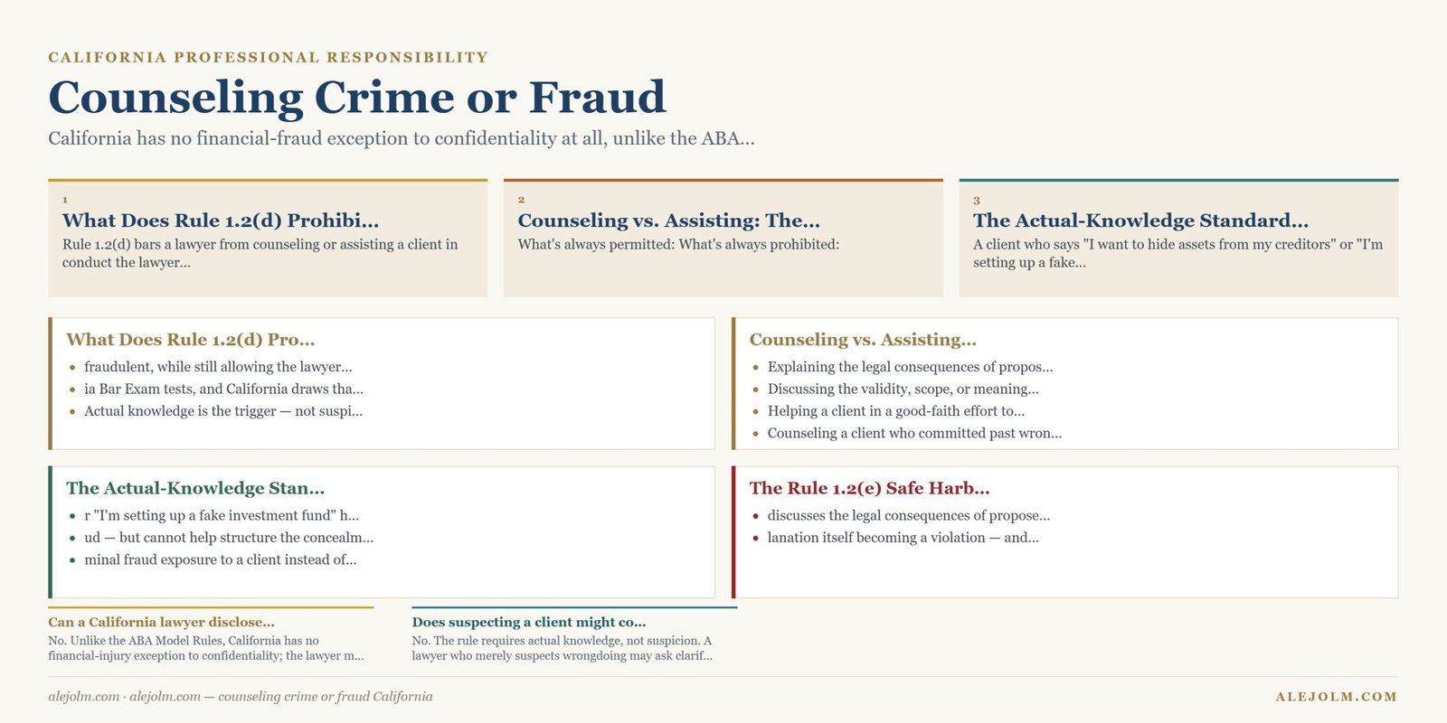 Diagram summarising counseling crime or fraud California under California and federal law