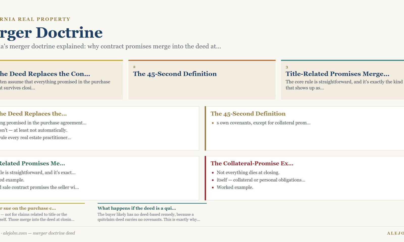 Diagram summarising merger doctrine deed under California and federal law