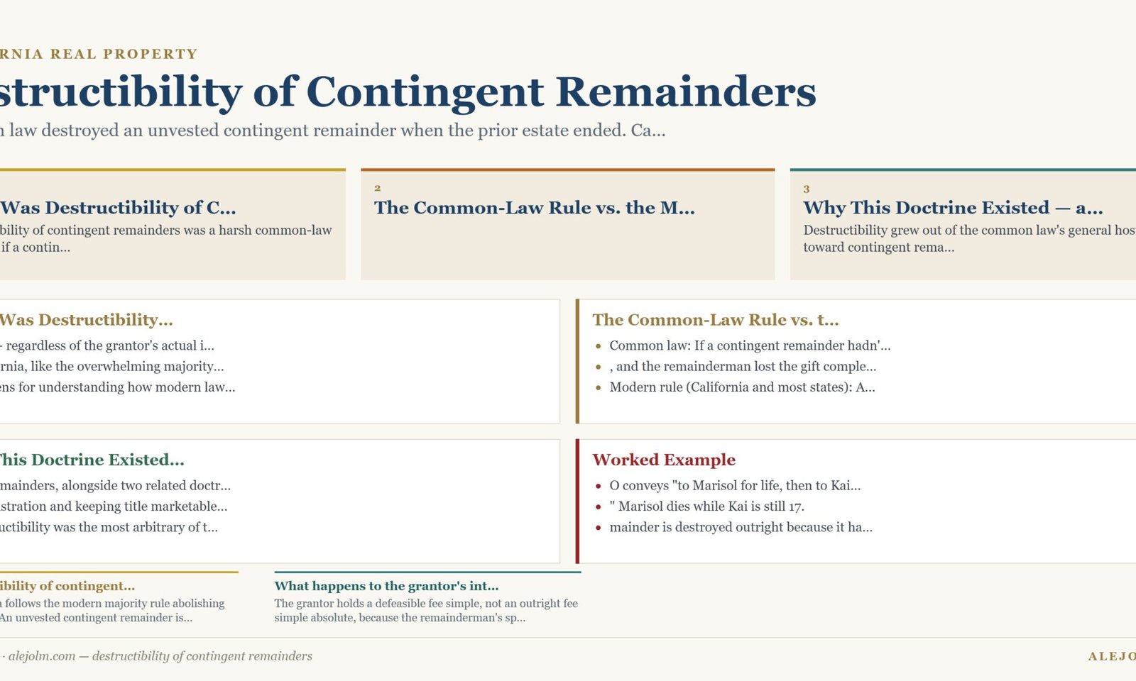 Diagram summarising destructibility of contingent remainders under California and federal law