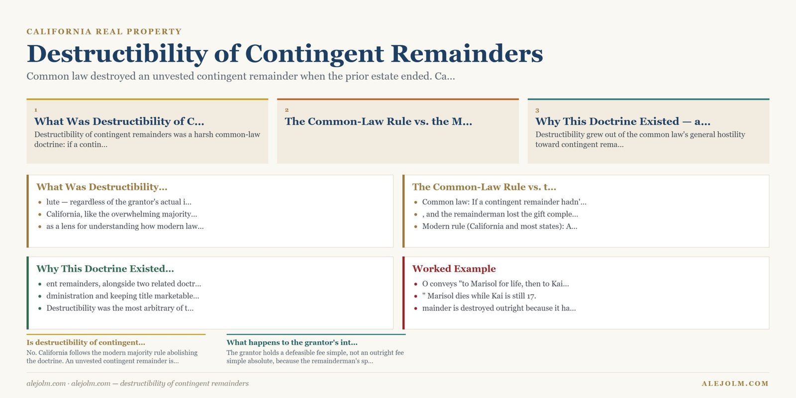 Diagram summarising destructibility of contingent remainders under California and federal law