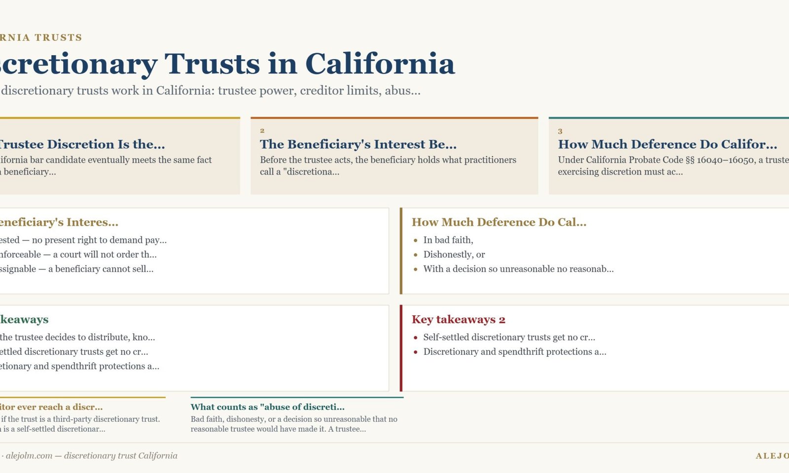 Diagram summarising discretionary trust California under California and federal law