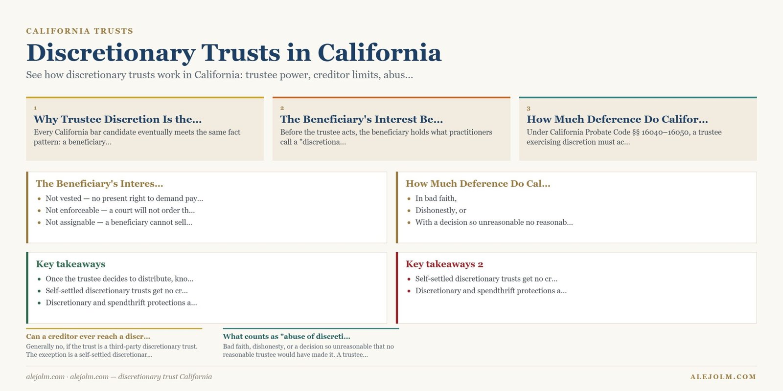 Diagram summarising discretionary trust California under California and federal law