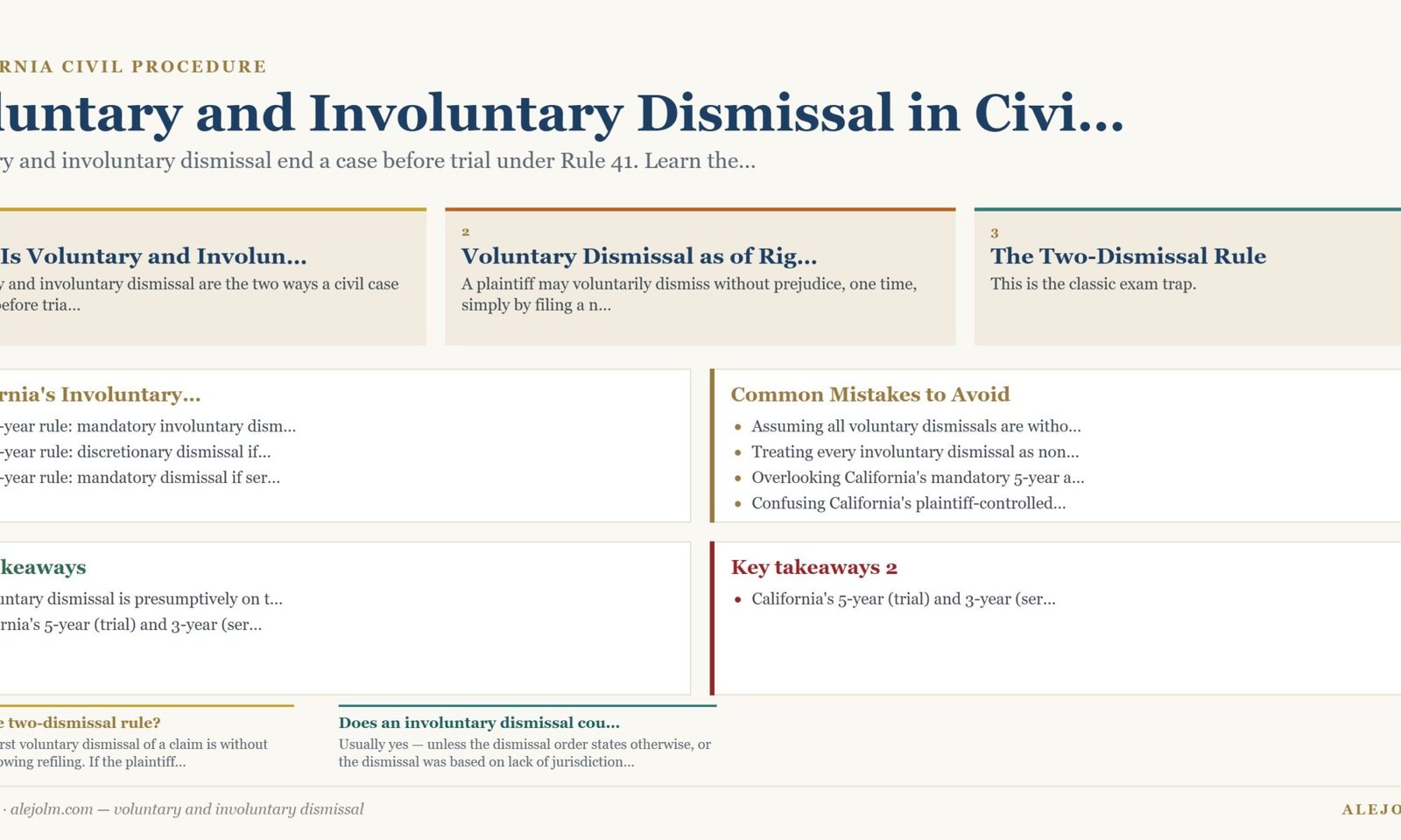Diagram summarising voluntary and involuntary dismissal under California and federal law