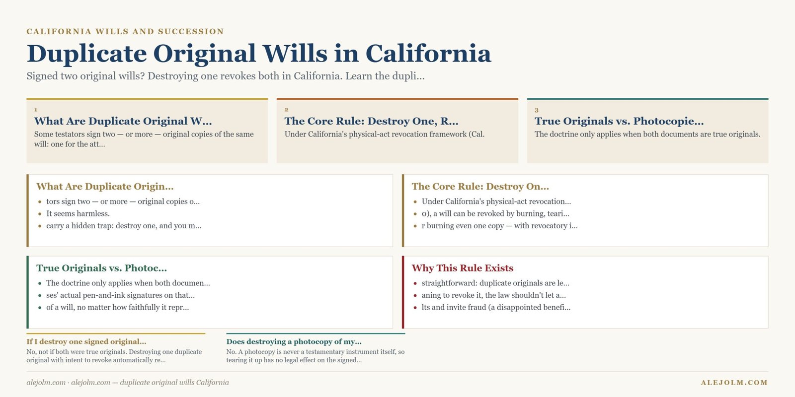 Diagram summarising duplicate original wills California under California and federal law