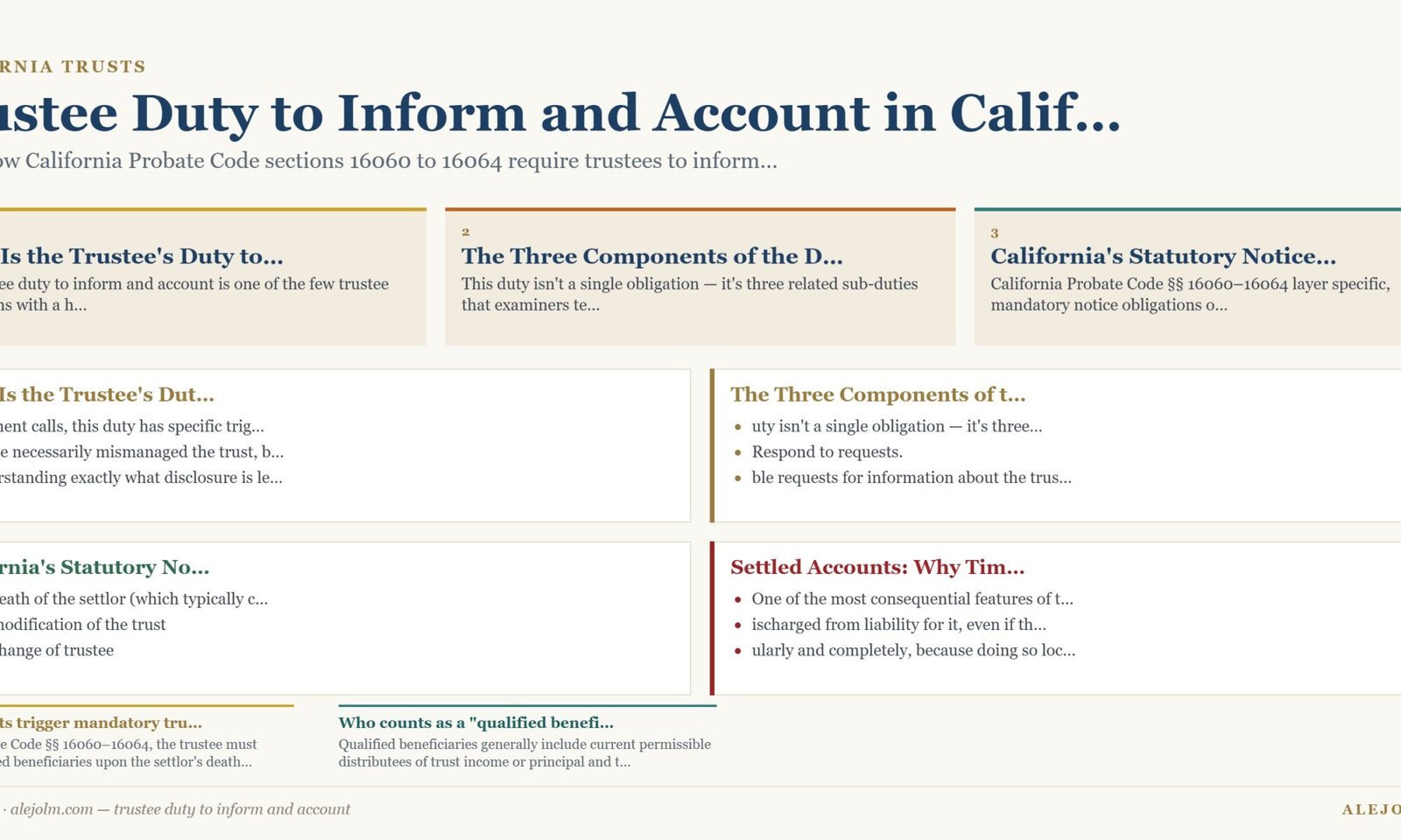 Diagram summarising trustee duty to inform and account under California and federal law