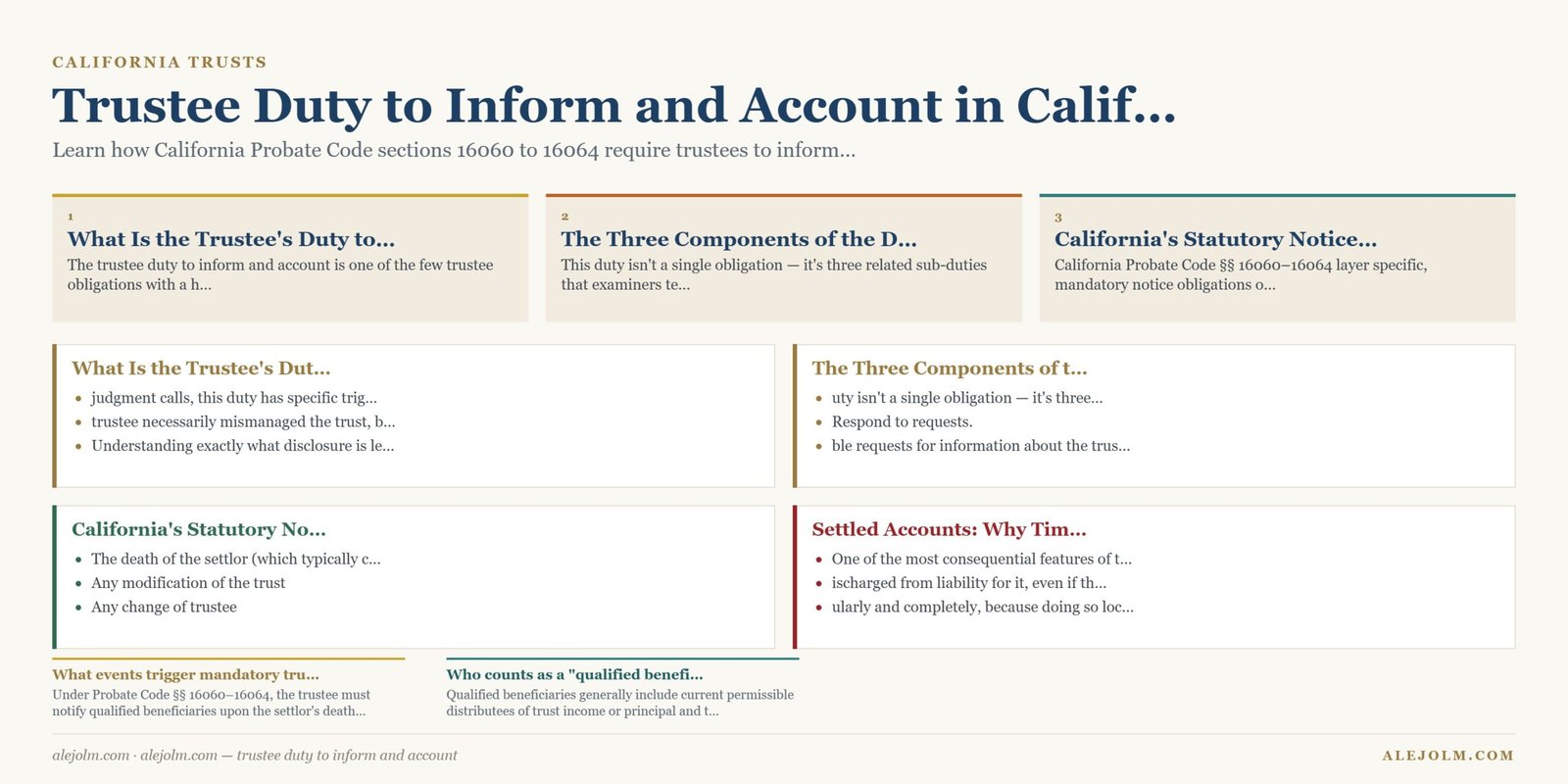 Diagram summarising trustee duty to inform and account under California and federal law