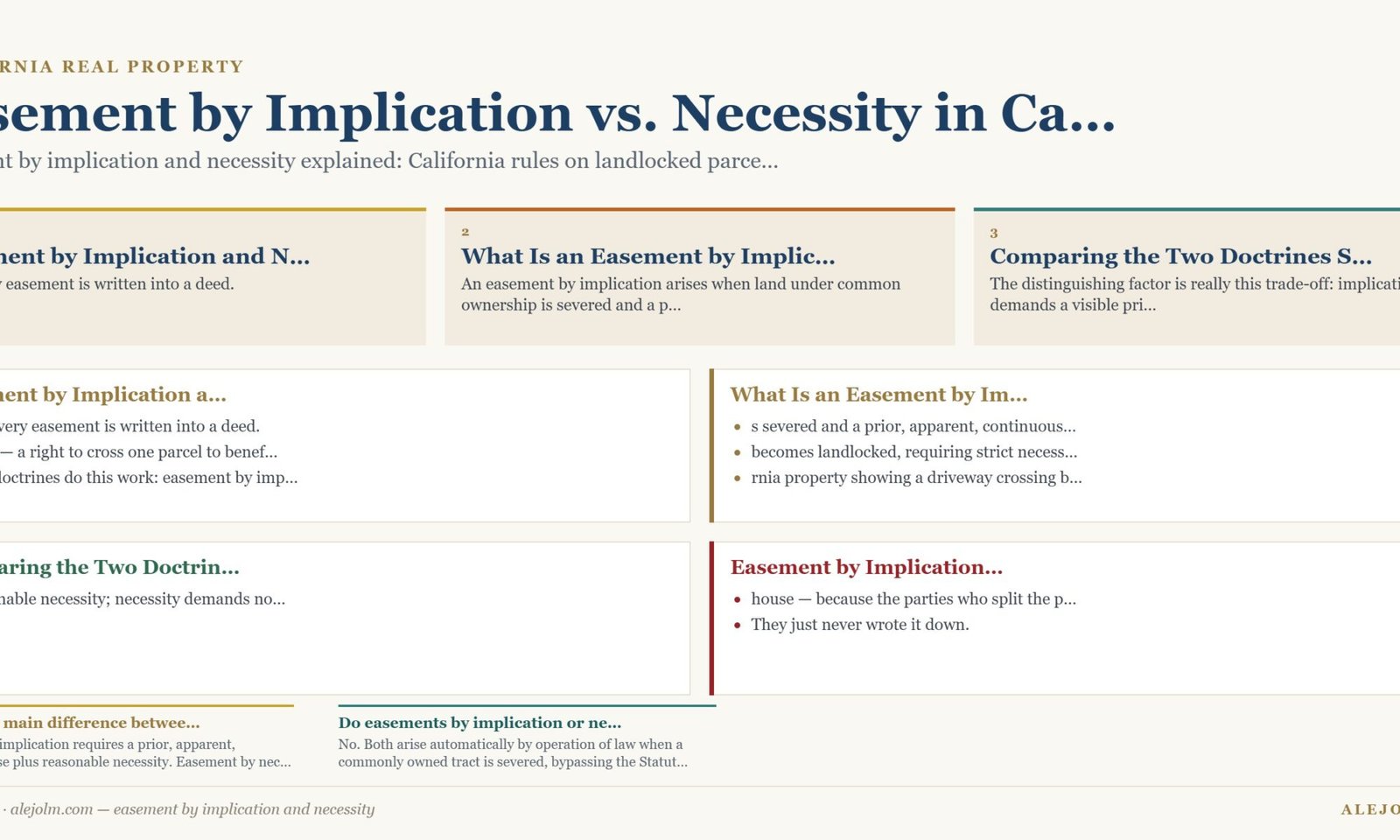 Diagram summarising easement by implication and necessity under California and federal law
