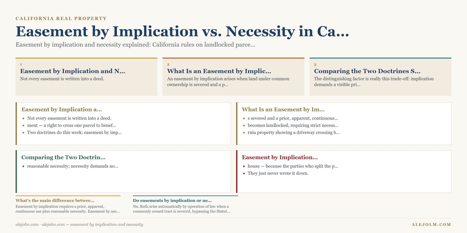 Diagram summarising easement by implication and necessity under California and federal law