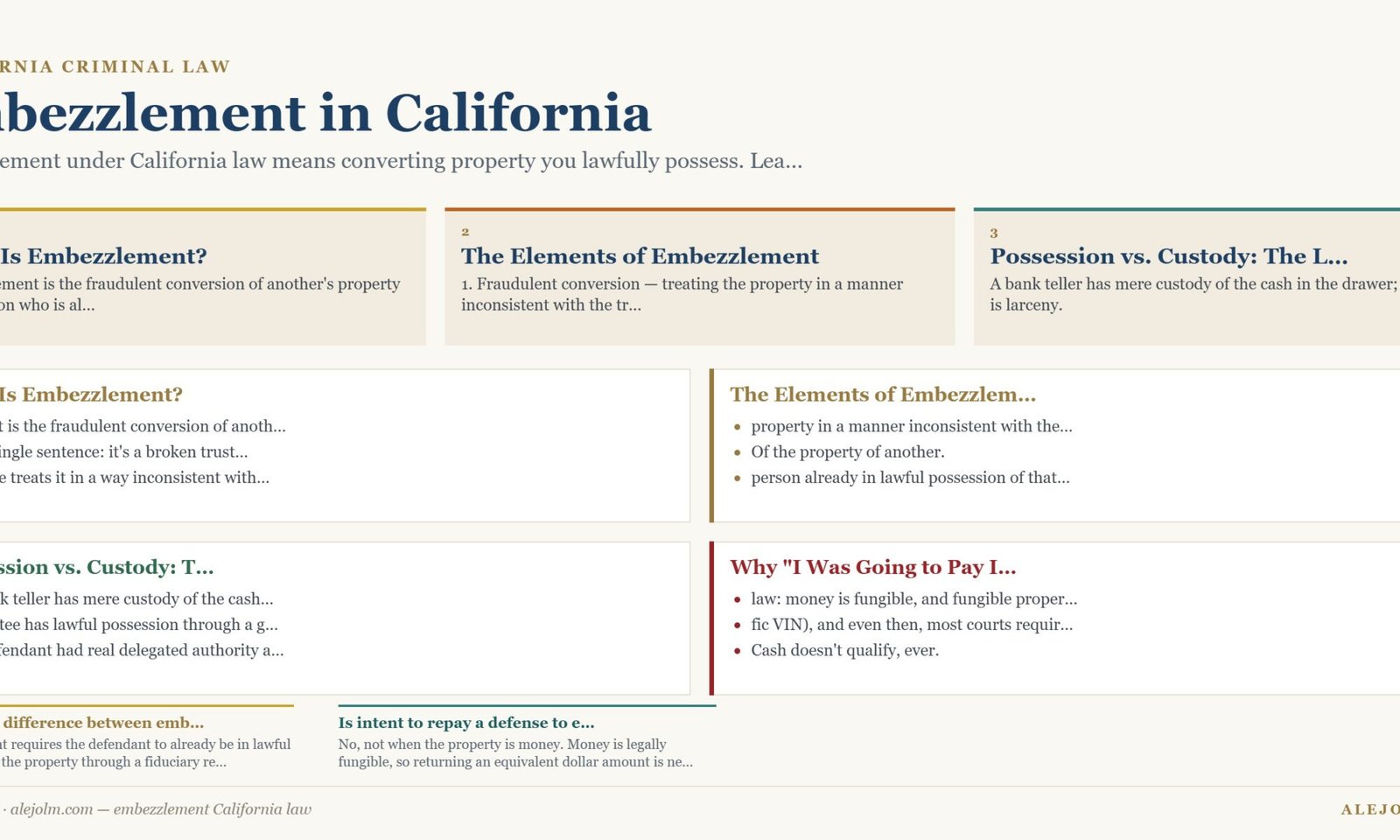 Diagram summarising embezzlement California law under California and federal law