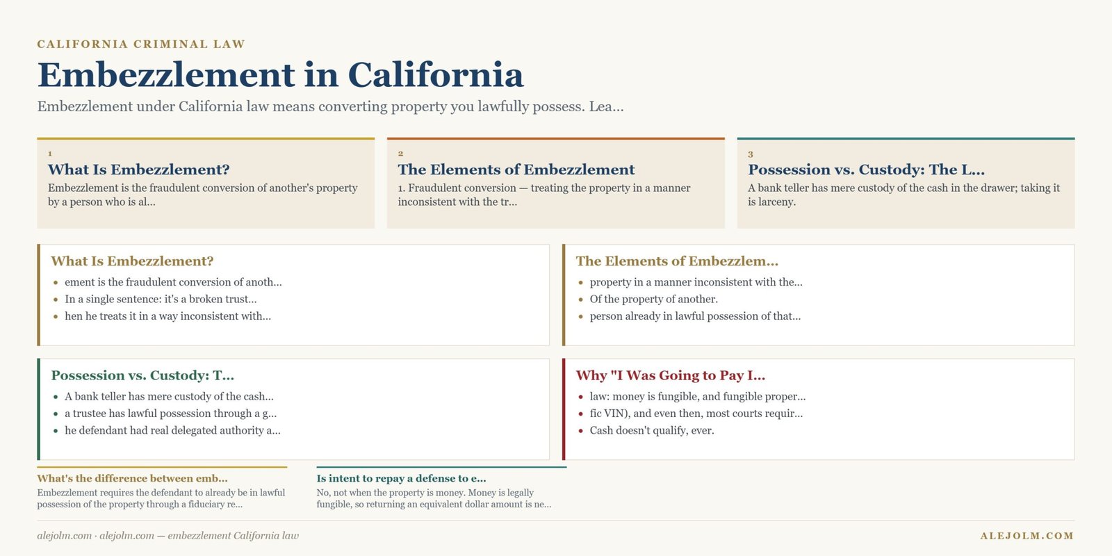 Diagram summarising embezzlement California law under California and federal law
