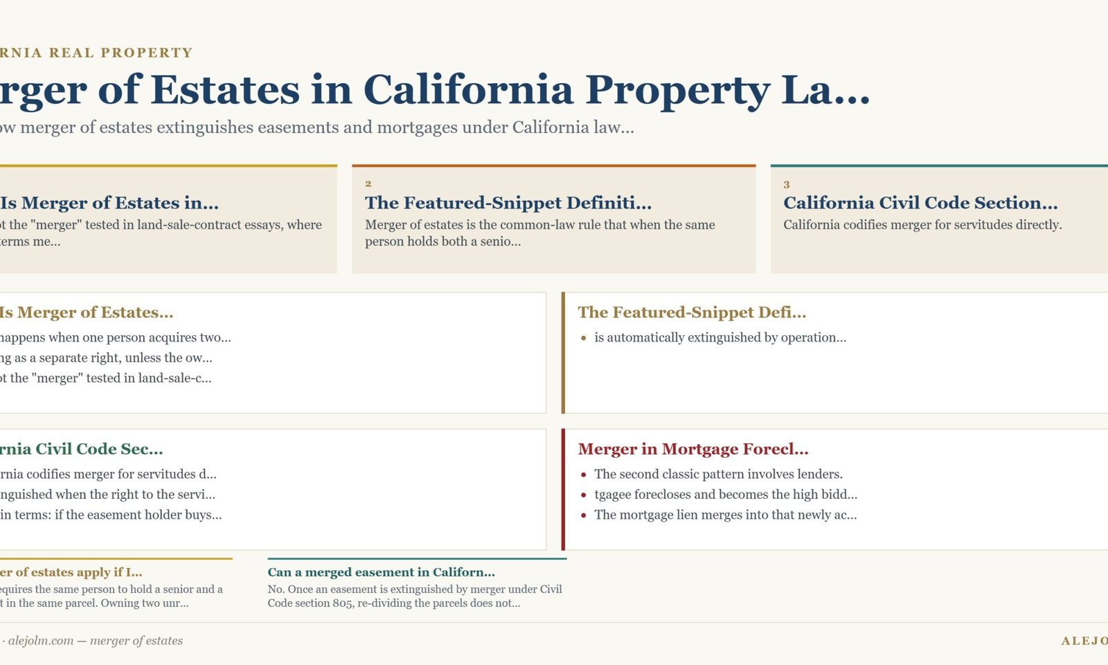 Diagram summarising merger of estates under California and federal law