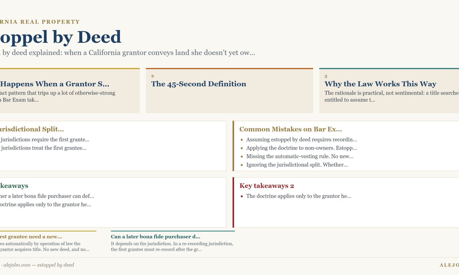 Diagram summarising estoppel by deed under California and federal law