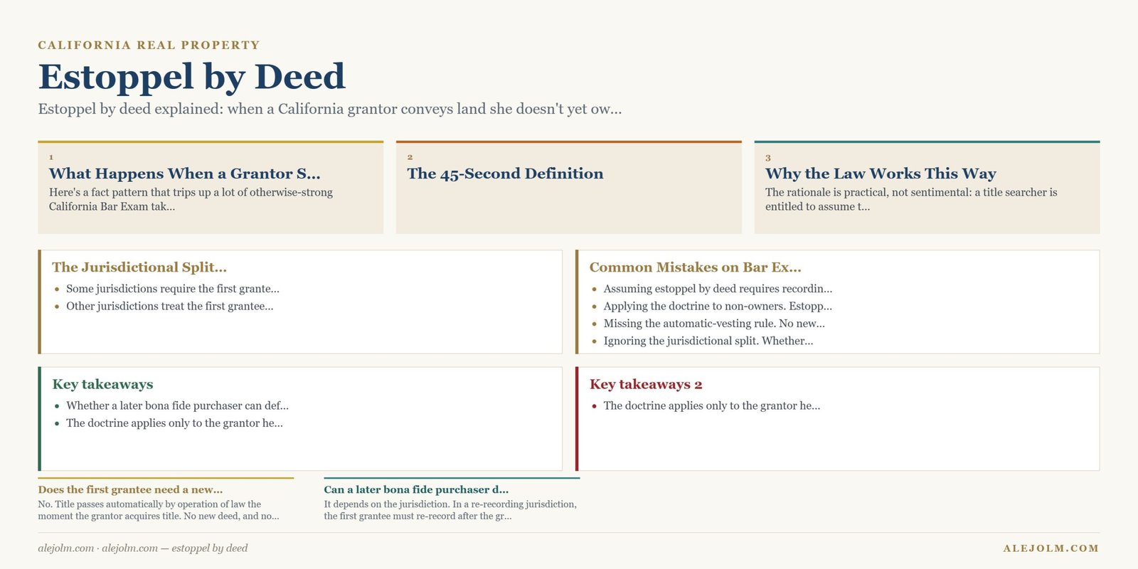 Diagram summarising estoppel by deed under California and federal law
