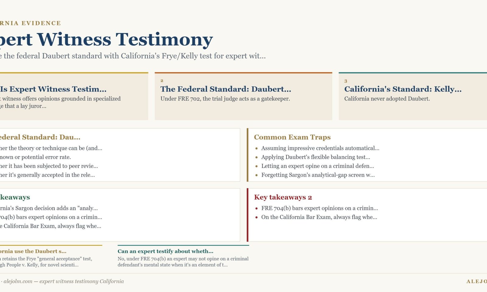Diagram summarising expert witness testimony California under California and federal law
