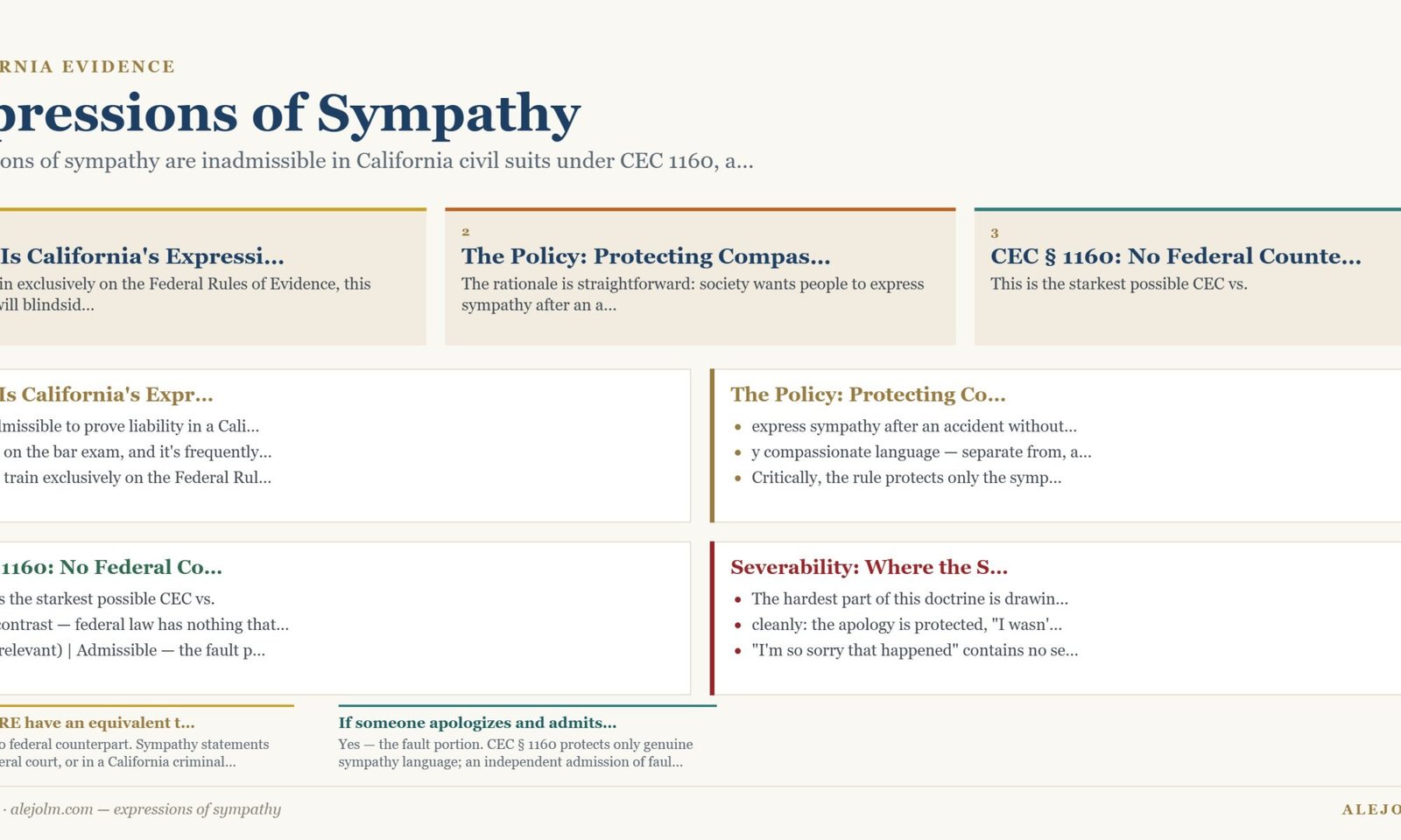Diagram summarising expressions of sympathy under California and federal law